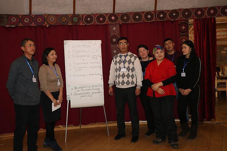 Präsentation einer Gruppe von Teilnehmern während des Seminars